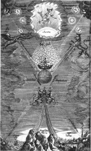 alexander von suchten