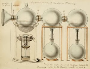 sigismund bacstrom apparatus to attract lunar humidity