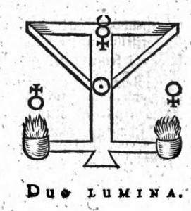 franz kieser concordantia chymica duo lumina